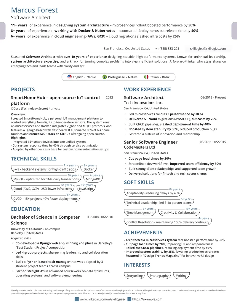 Creative resume template for designers and marketers